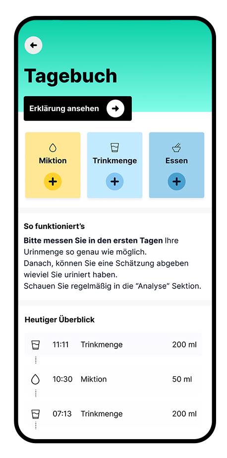 Miktionstagebuch