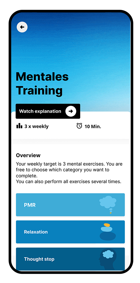 Mental training