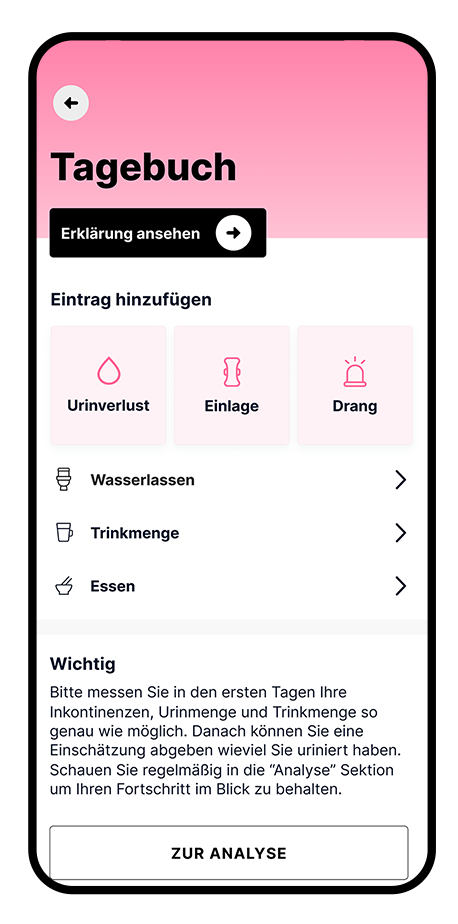 Miktionstagebuch