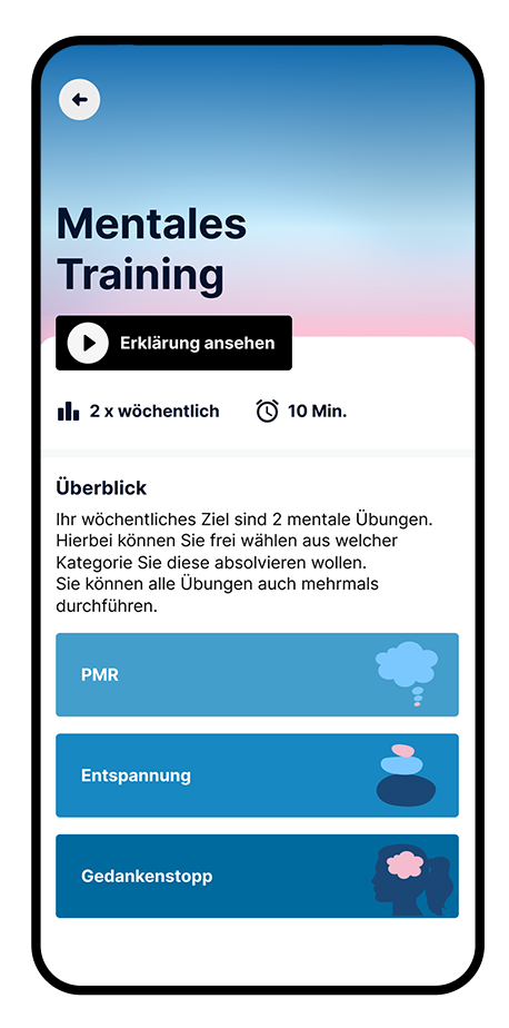 Mentales Training