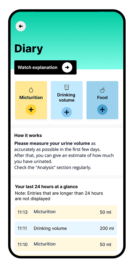 Micturition diary